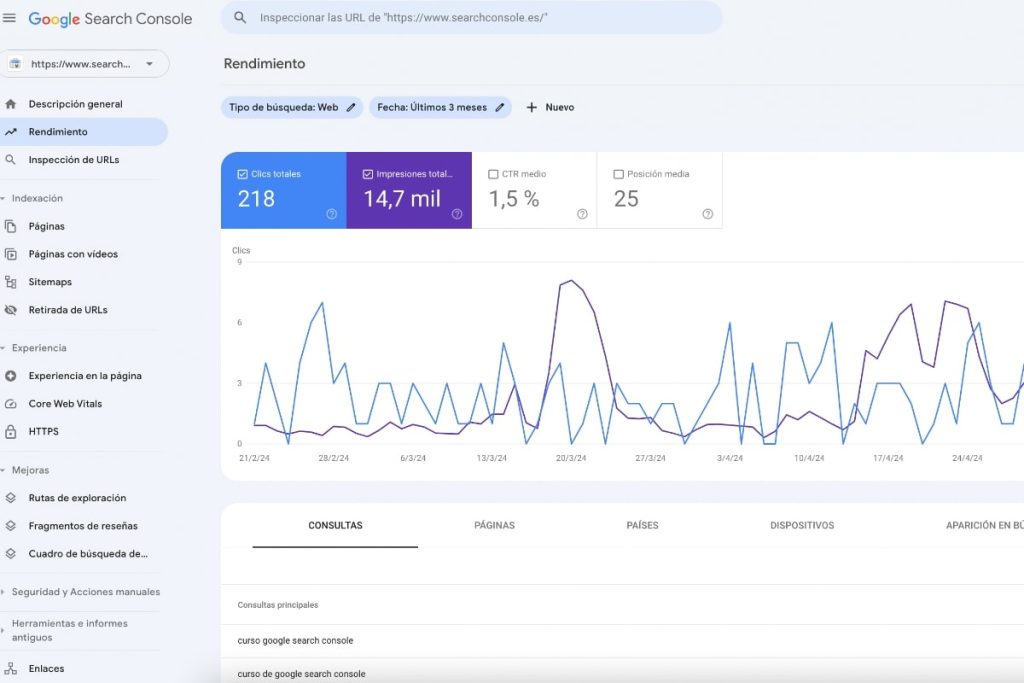 Google Search Console