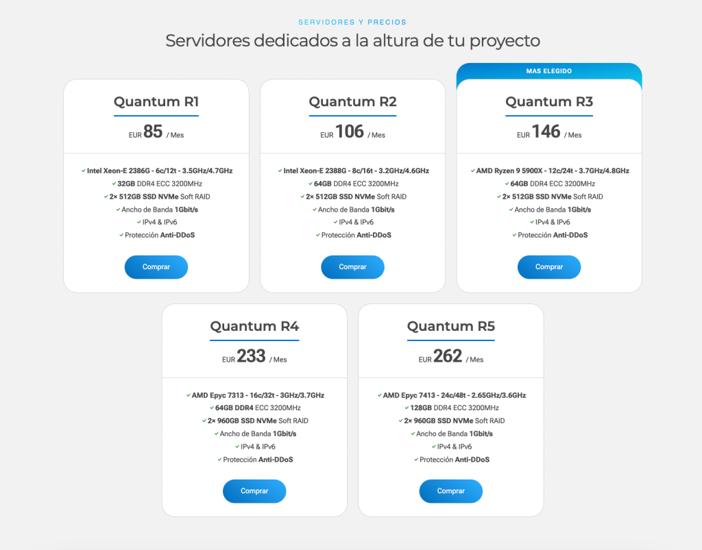 Servidores dedicados